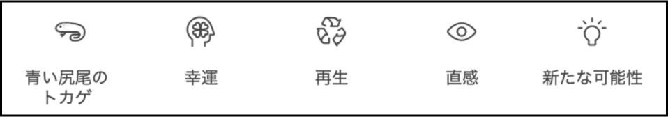 尻尾の青いトカゲは幸運の象徴とそのサインのまとめのイメージ表画像