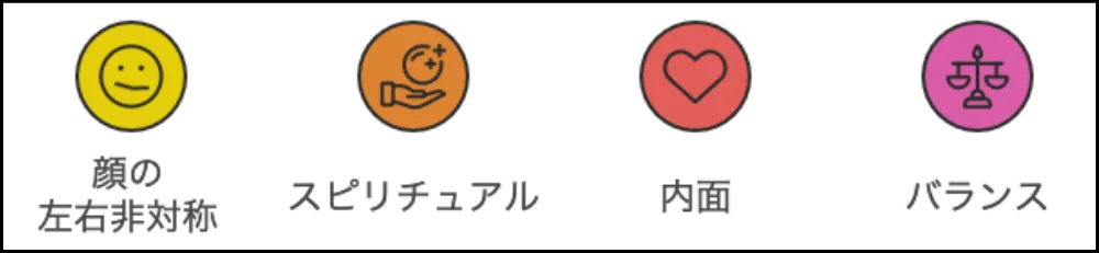 左右の顔が違うスピリチュアルな意味と解釈まとめの表画像